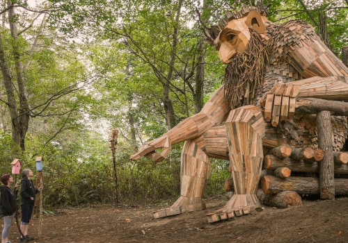 The Ultimate Guide to Art Studios in Southeastern Washington